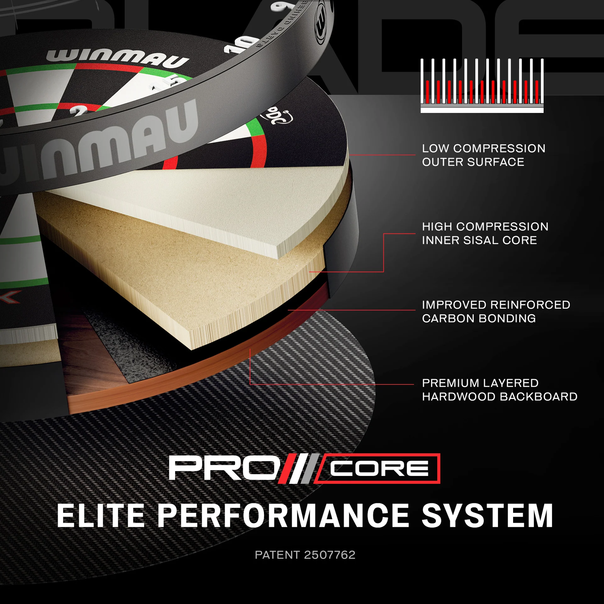 Winmau Blade X ProCore Professional PDC noolelaud - Image 3